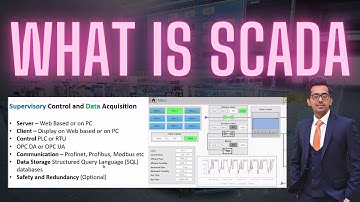 What is SCADA | HMI vs SCADA vs DCS | SCADA Tutorial for Beginners | SCADA Architecture | Urdu Hindi