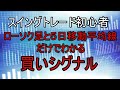 【スイング初心者】ローソク足と5日移動平均を使った買いシグナル