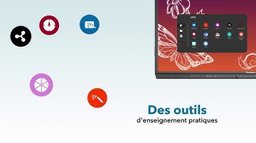 Ecran Numérique Interactif Promethean ActivPanel