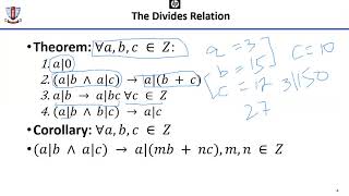 19- Integer Division