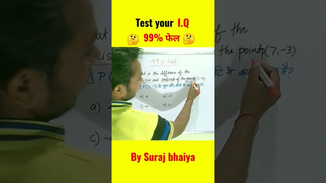 test your I.Q 🤔🔥