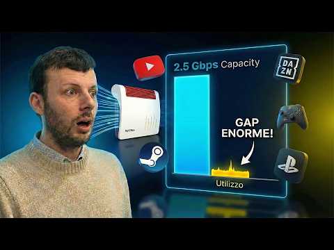 Video La Vera Potenza della Fibra FTTH a 1 Gigabit e 2,5 Gigabit