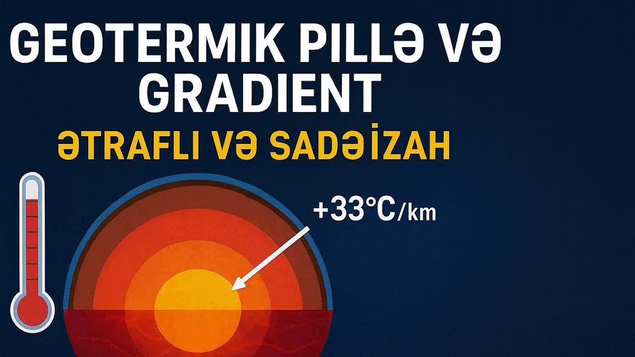 Geotermal Pillə və Geotermik Qradiyent. ( Sadə və ətraflı izahı. Həm nəzəri, həm məsələ). 🙂