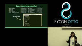 Khushbu Parakh - Roboto Framework for Test Code Coverage for cloud services