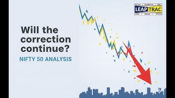 Kya Hua? with FII/DII activity and DOW performance on Wed, 3rd Dec 2025