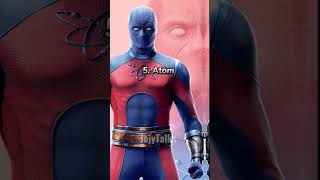 Top 10 Characters Who Are Dependent On Technology Part-1