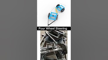 How Four-Wheel Steering Works | Smart Turning Mechanism Explained #automobile #education #mechanic