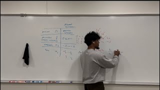 MCAT General Chemistry: Chapter 1 - Atomic Structure | FULL LECTURE