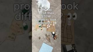 Why all my students’ STEM projects look different