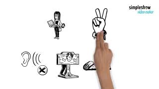 Simpleshow Video Maker Account Error Ft.