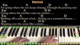 Everybody's Talking At Me (Stephen Stills) Piano Cover Lesson with Chords/Lyrics - Arpeggios