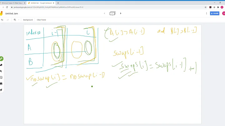 leetcode 801 minimum swaps to make increasing sequences