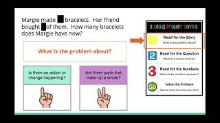 Act It Out Result Unknown - Solving Word Problems - Google Slides