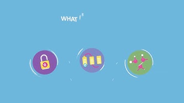 What is Blockchain? Find out in 60 seconds!