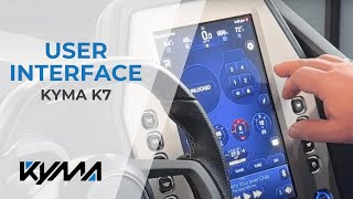 Why KYMA Has a Simple User Interface Screen to Control the Surf System, Stereo and All Systems