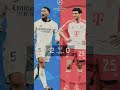 خمن من سوف يفوز الليلة بارين ميوخ ام ريال مدريد ريال مدريد بايرن ميونخ Championsleague خمن من سوف يفوز الليلة بارين ميوخ ام ريال مدريد ريال مدريد بايرن ميونخ Championsleague