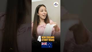 16 Visas in 1 Day! 🚀 New Zealand, Canada, Malta &amp; Australia Success Stories
