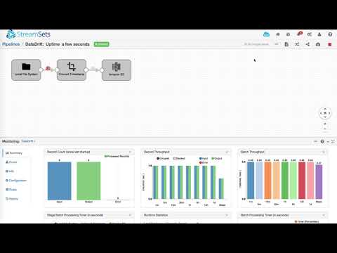 StreamSets Data Drift Rules and Alerts