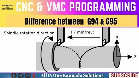 Difference Between #G94 & #G95 CNC & VMC Programming kannada