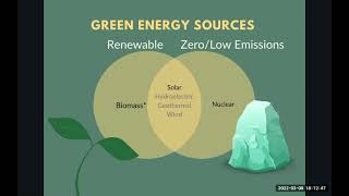 Conservation Conversations: Wednesday, March 9, 2022. Green Energy in Florida
Green Energy. Presented by Alison King, Miami-Dade County Eco Adventures Conservation Conversations: Wednesday, March 9, 2022. Green Energy in Florida
