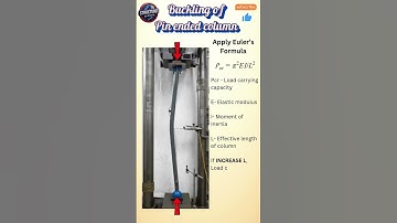 Buckling of column experiment real life | Eulers formula | #civilengineering #structuralengineering