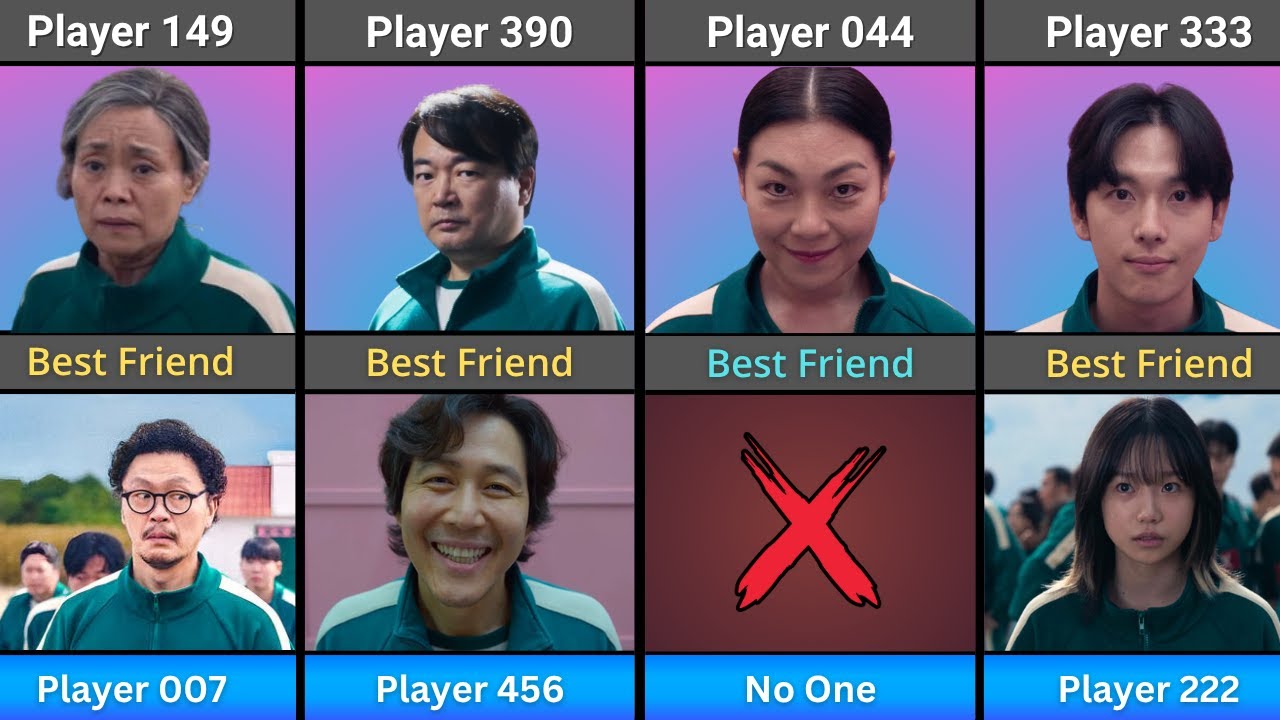 Squid Game Player Best Friends Revealed | True Bonds That Survived the Game 🦑