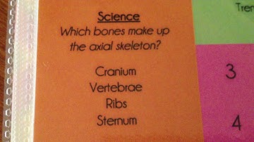 CC Cycle 3 Week 2 science