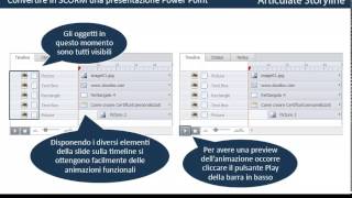 1 - Come usare Storyline con Docebo: creare un Learning Object