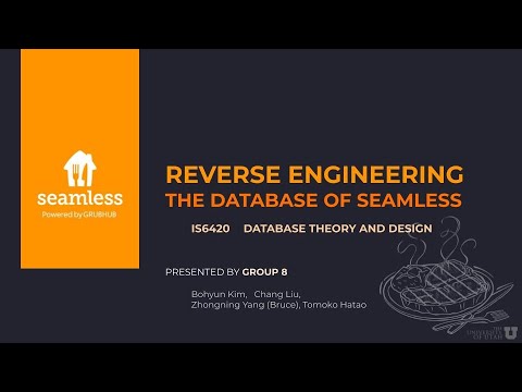 Group 8 Final Presentation Video - YouTube