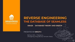 Group 8 Final Presentation Video