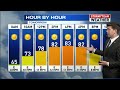 Matt Bednar Has What You Need To Know About The Weather For Your Day Today
