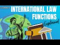 International Law  Functions vs domestic Law explained