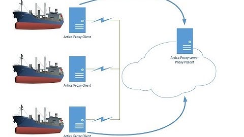Artica Proxy in vessels - the Parent Proxy - Video 2/3