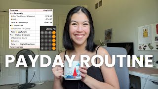 How I Budget My $2,845 Paycheck 💸 payday routine & getting a month ahead!