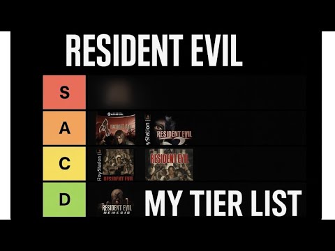 All Resident Evil Games Ranked (Tier List + Honest Review) 2025 edition ...