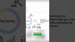 El rompecabezas para encontrar el Valor Real de una Acción 🧩🤯 #Shorts #Inversiones