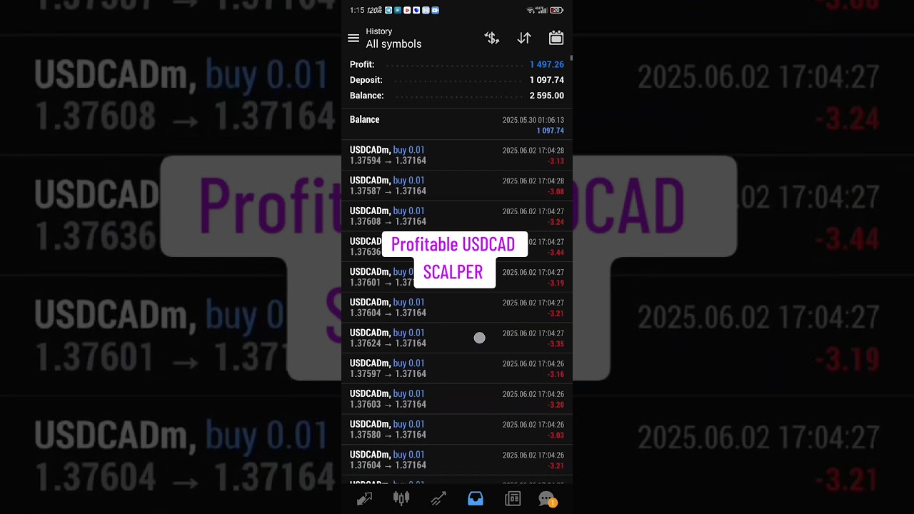 Profitable SCALPING EA 