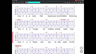 The Rose with fingerpicking tab