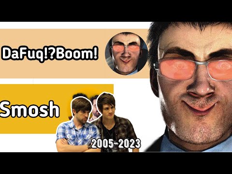 DaFuq!?Boom! vs Smosh - View Count History [2005-2023]