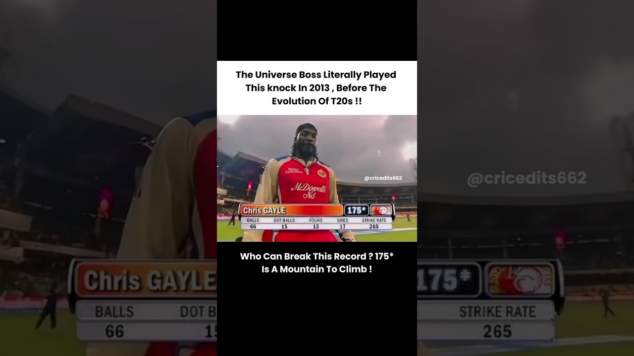 Believe me bro universe boss in ipl 17 sixes 🥵☠️ 