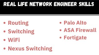 Etherchannel Troubleshooting | Become a Master in Network Troubleshooting | Hindi
