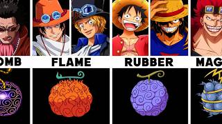 Every Devil Fruit with MULTIPLE Users in One Piece!