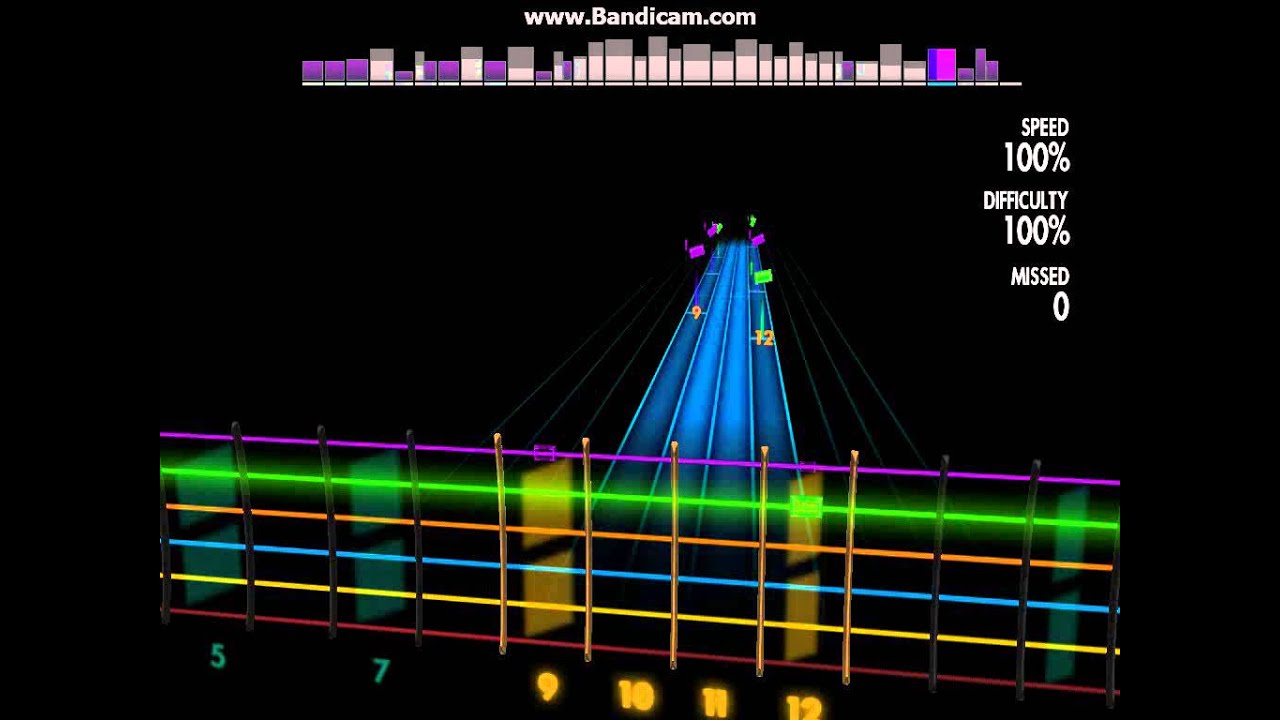 Rocksmith 2014 Albert King riff - YouTube