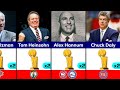 NBA Coaches With Most Championships
