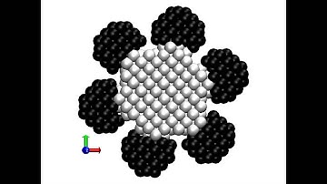 CoreShell nanoparticle formation