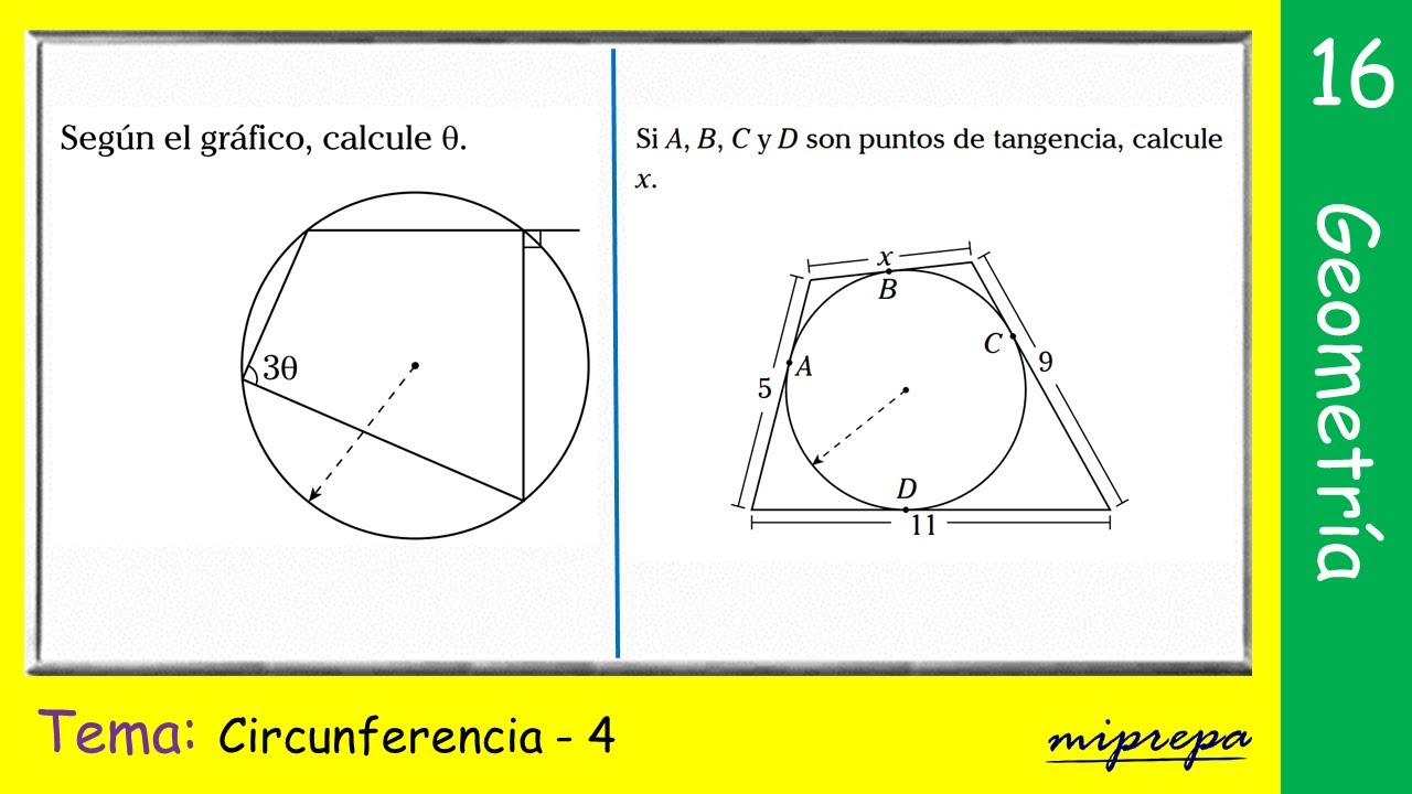 Geometría Cuadrilátero inscrito e inscriptible | Ejercicios resueltos - miprepa