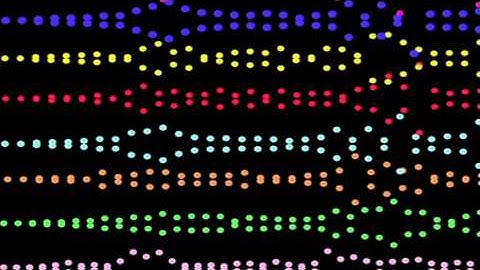 Non-representational Abstract Animation