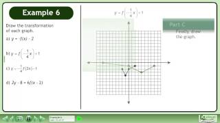 Combined Transformations - Example 6