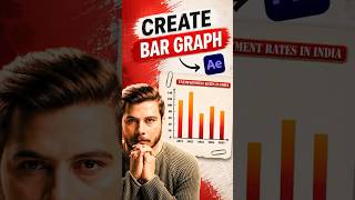 Nitish Rajput's Bar Graph Animation Tutorial Everyone's Using | #trending #aftereffects #animation
