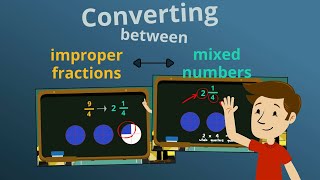 Converting Improper Fractions \& Mixed Numbers | EasyTeaching